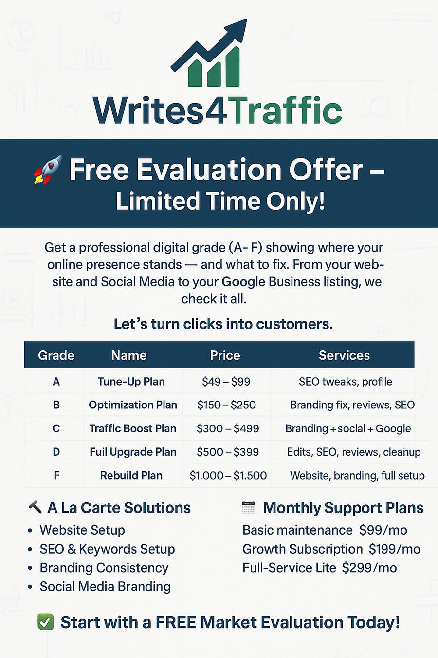 Prices flyer promotional prices